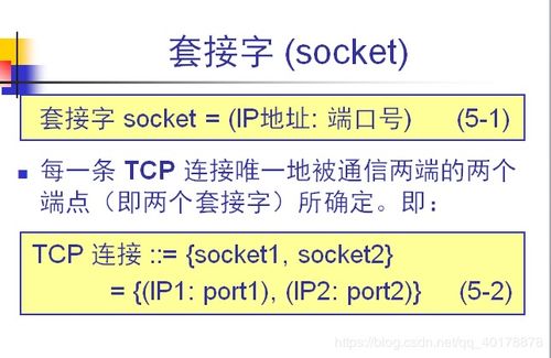 計算機網絡基礎與通信協議 大三核心課程導覽