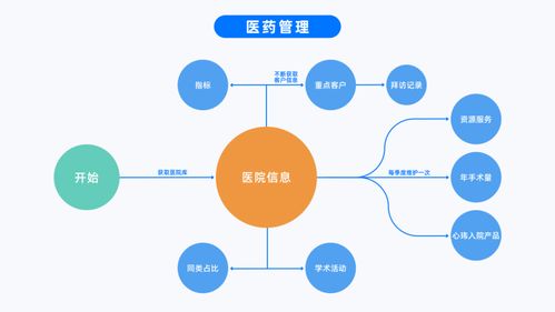 無標(biāo)題